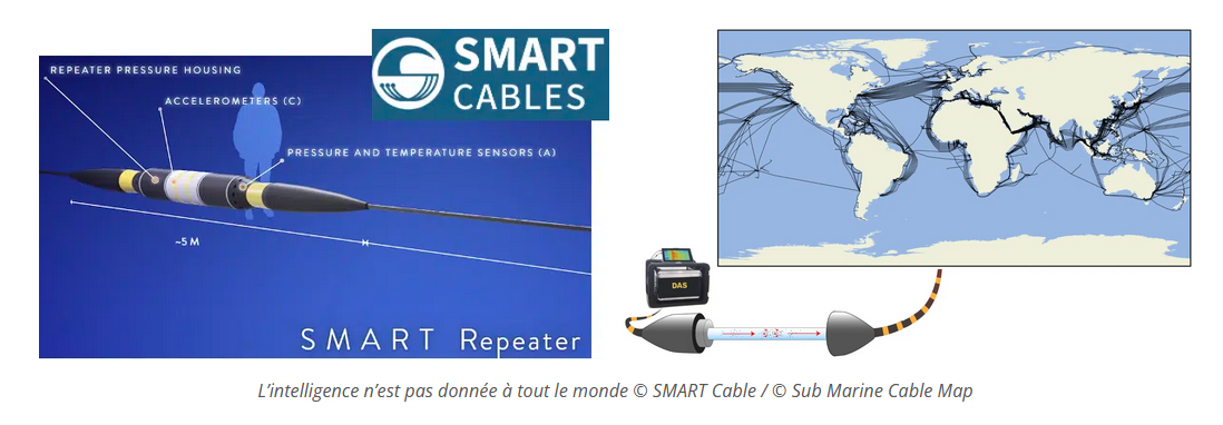 260401 Smart Cable