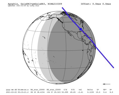 apophis 2