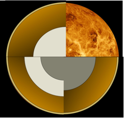 image 1 equipe transverse